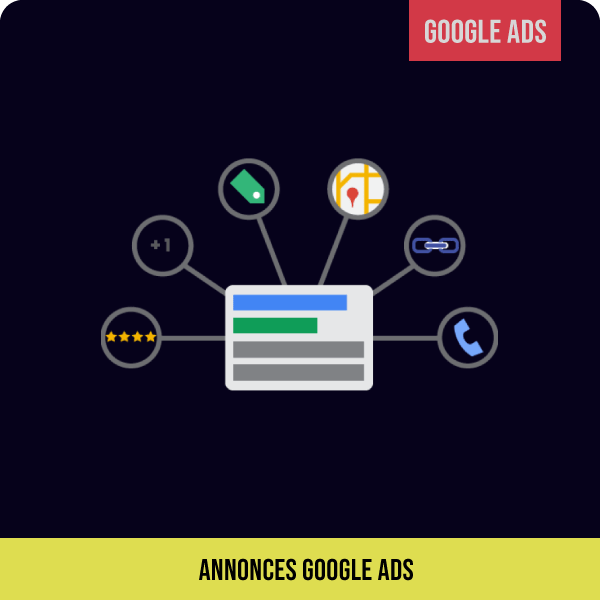 Quelles sont les différentes annonces sur Google ads ? 